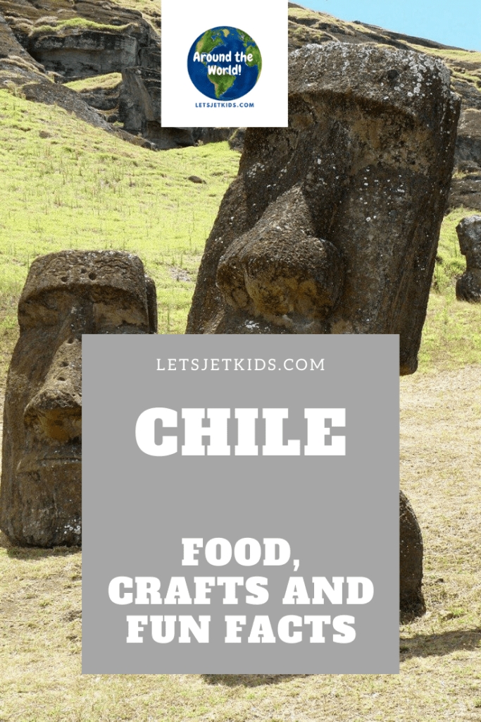 All about Chile for Kids pin
