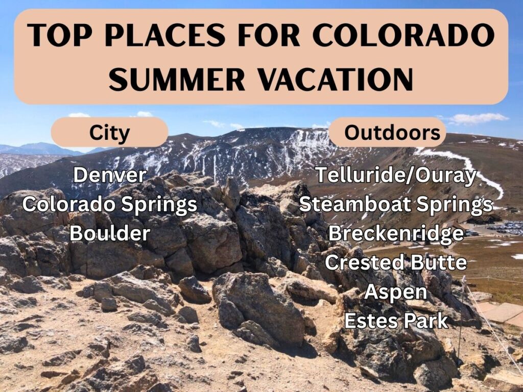 Top Places for Colorado Summer Vacation heading, City and Outdoor subheadings. Under City is Denver, Colorado Springs, Boulder. Under Outdoors is Telluride/Ouray, Steamboat Springs, Breckenridge, Crested Butte, Aspen, Estes Park. Background image is the top of a mountain tundra area