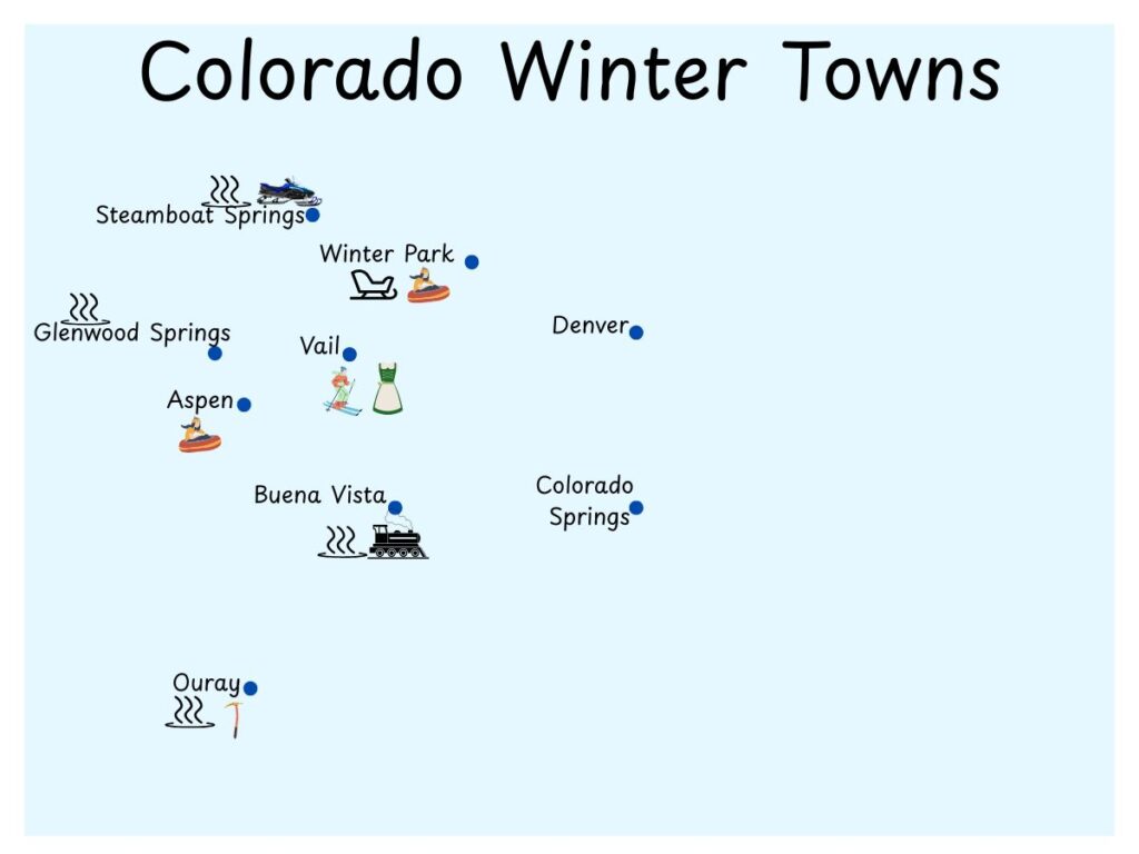 simple graphic of Colorado and the 7 best towns to visit in winter. Little icons are on each town representing the activities in the town. Title at the top is Colorado Winter Towns