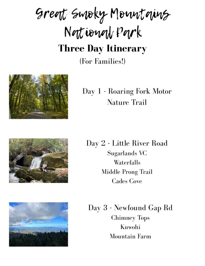 Great Smoky Mountains National Park Three Day Itinerary For Families:
Day 1 - Roaring Fork Motor Nature Trail Day 2- Little River Road: Sugarlands VC, Waterfalls, Middle Prong Trail, Cades Cove Day 3- Newfound Gap Rd: Chimney Tops, Kuwohi, Mountain Farm.
Each day has a picture to the left to represent the day